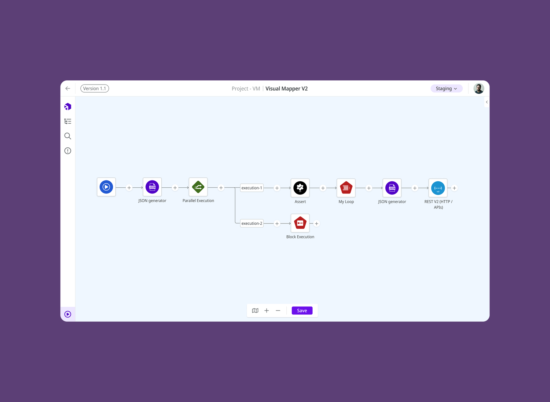 The redesigned integration canvas