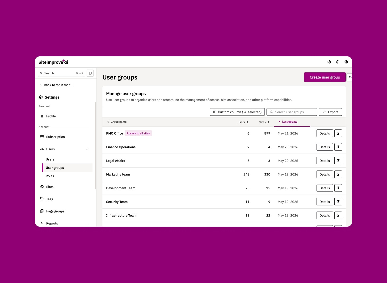 User Groups list view