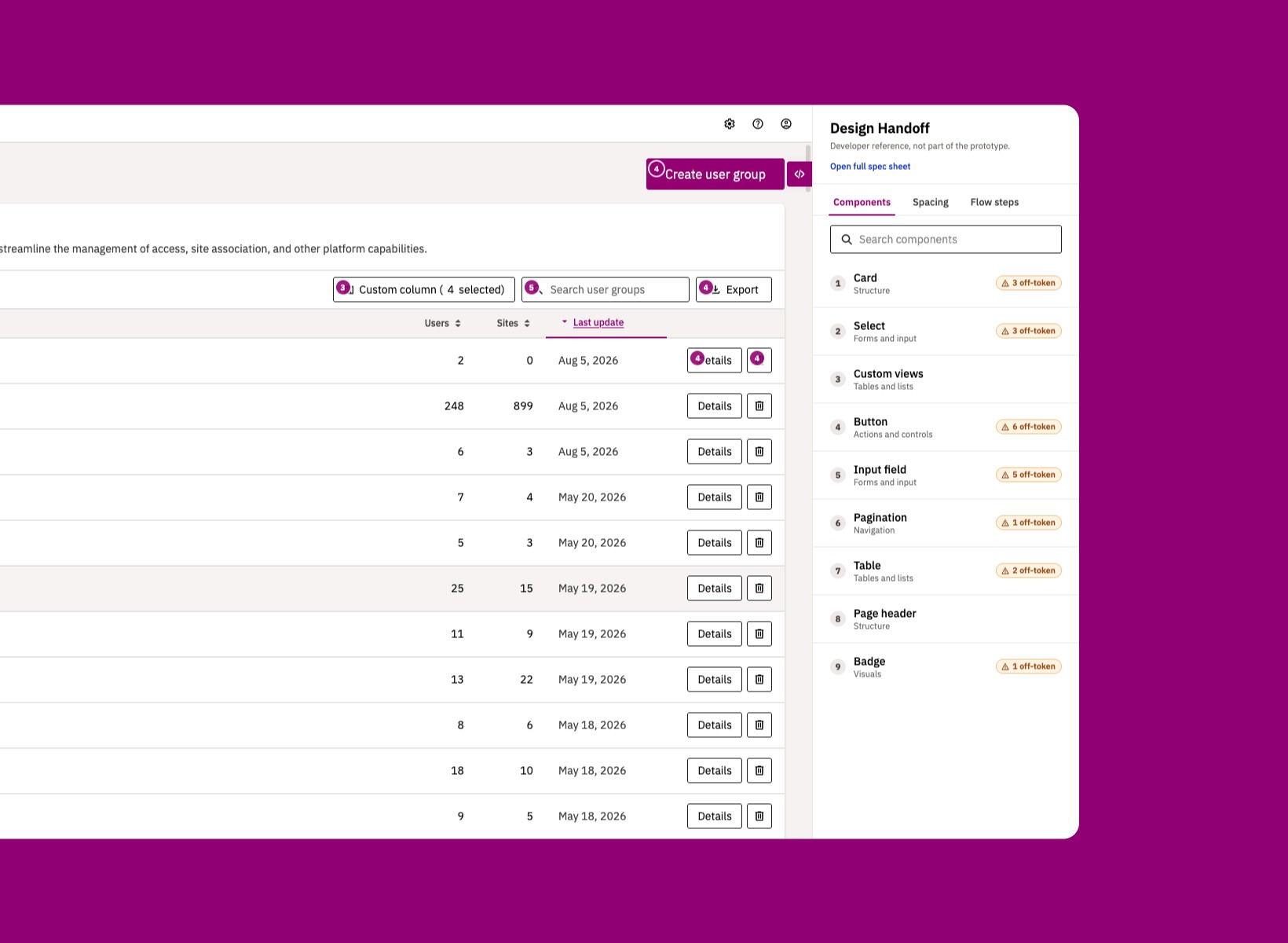 Component code from Fancy