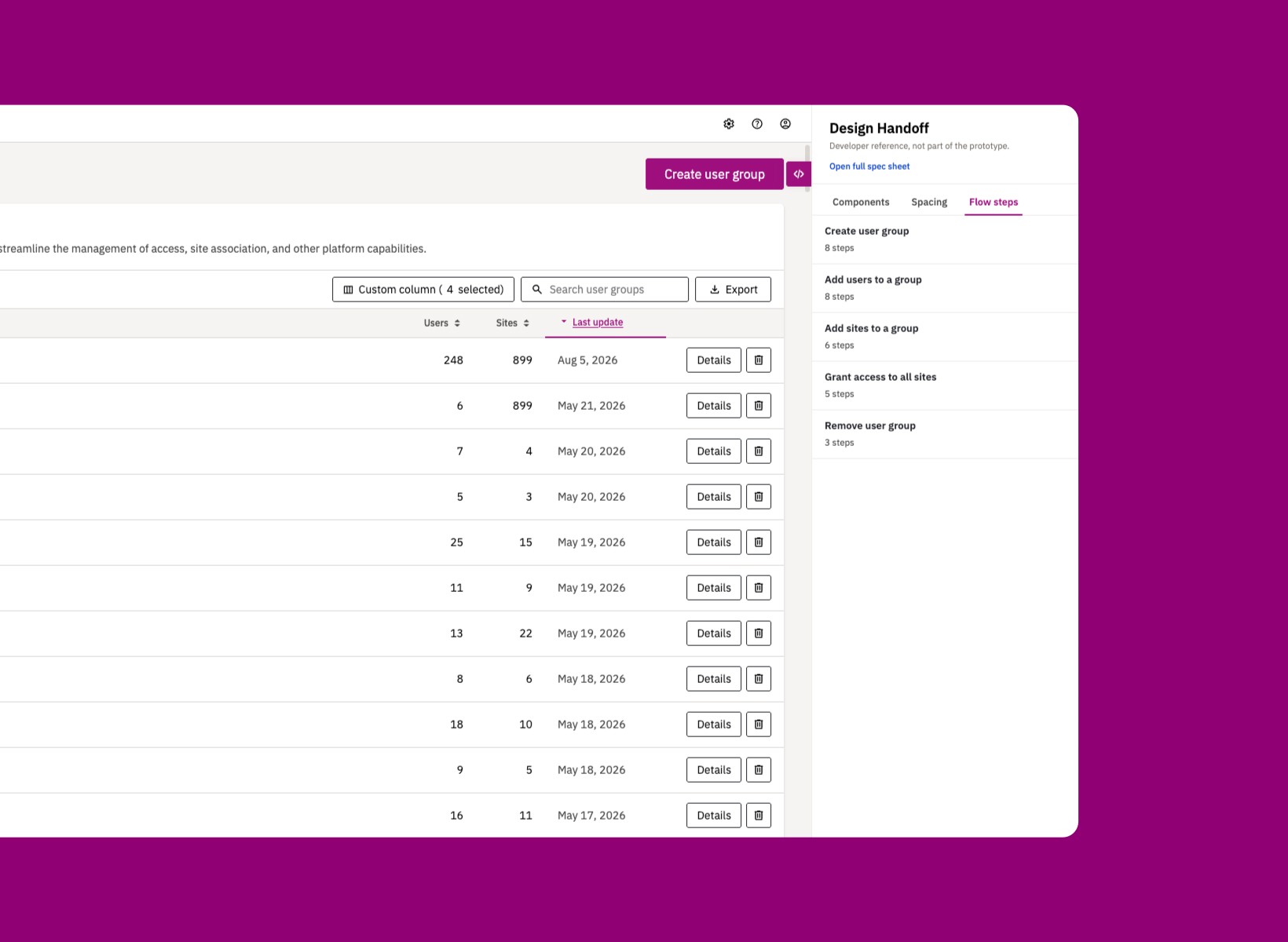 User flow steps